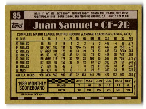Original gloss of Juan Samuel baseball card back from 1990 Topps #85 Simply Sandoval