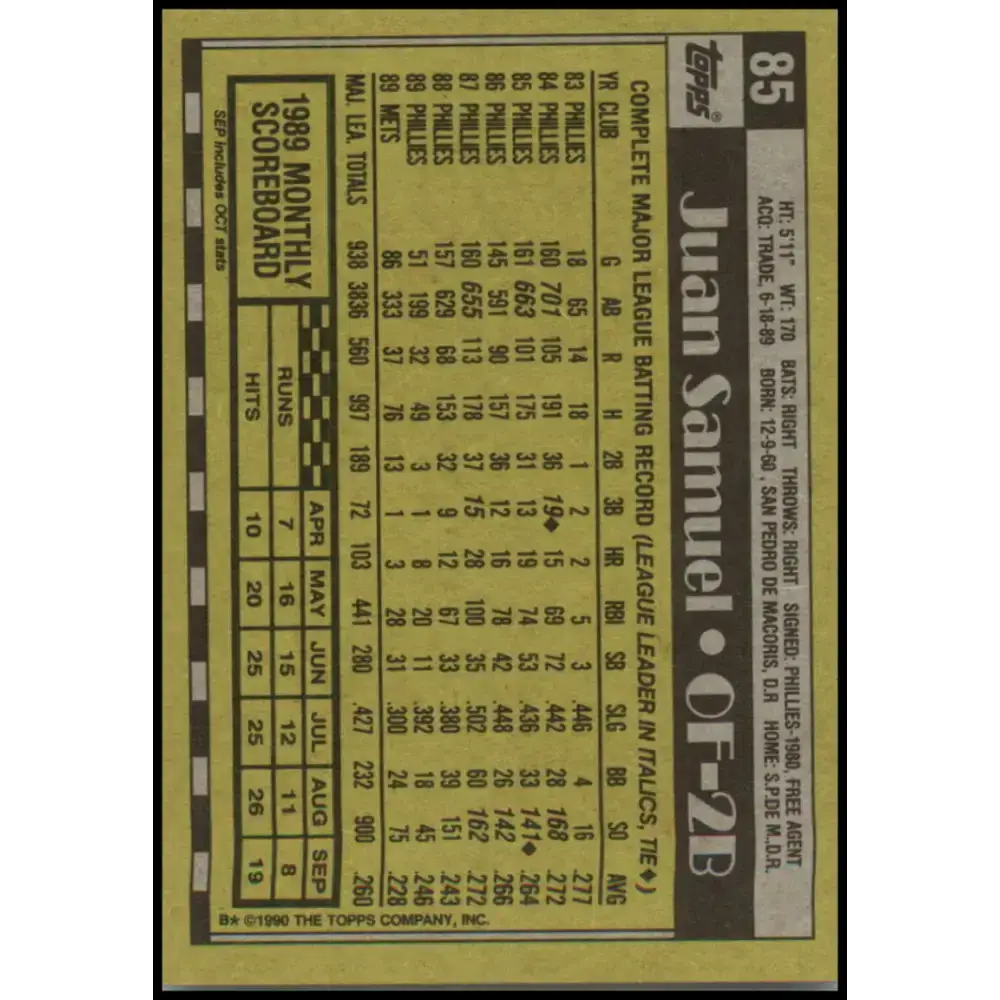 1990 Topps #85 Juan Samuel NM-MT New York Mets Baseball Card - Baseball Card Single