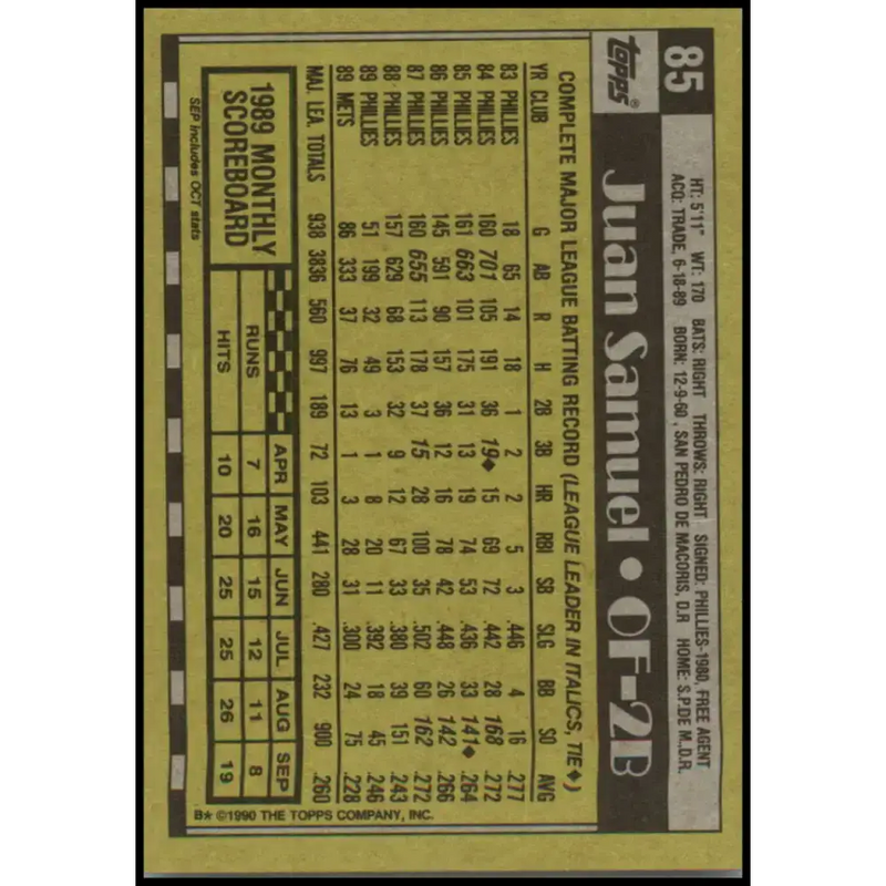 1990 Topps #85 Juan Samuel NM-MT New York Mets Baseball Card - Baseball Card Single