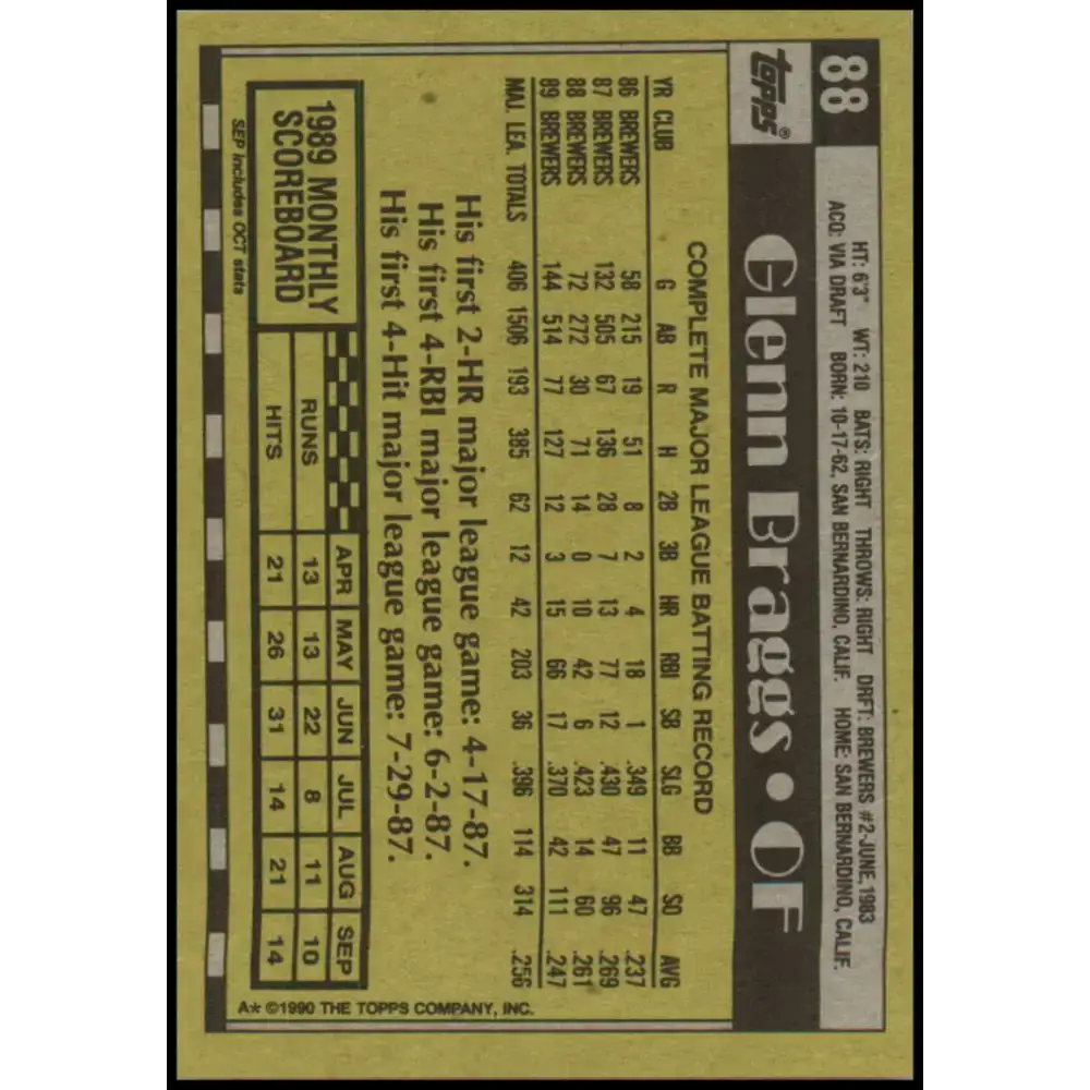 1990 Topps #88 Glenn Braggs NM-MT Milwaukee Brewers Baseball Card - Baseball Card Single
