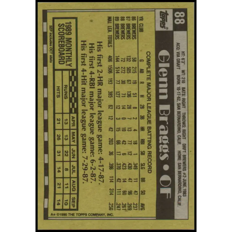 1990 Topps #88 Glenn Braggs NM-MT Milwaukee Brewers Baseball Card - Baseball Card Single