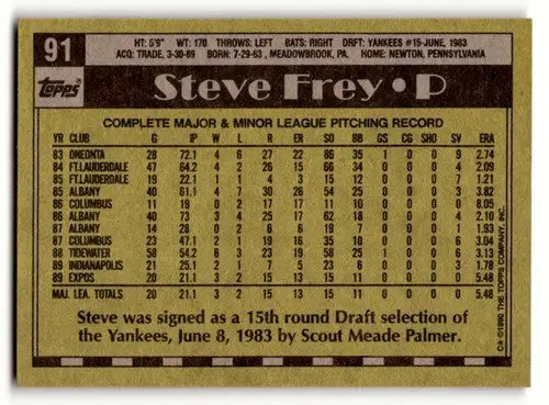 1990 Topps #91 Steve Frey Montreal Expos Baseball Cards EX/NM ID:55645 - Baseball Card Single