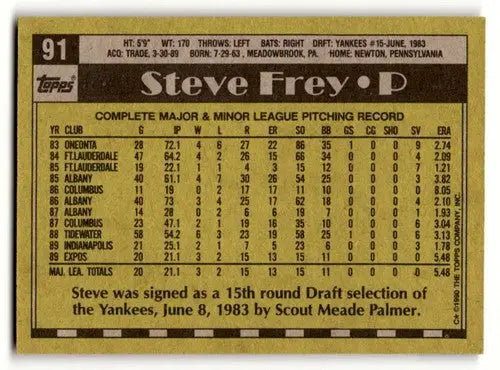 1990 Topps #91 Steve Frey Montreal Expos Baseball Cards EX/NM ID:55659 - Baseball Card Single