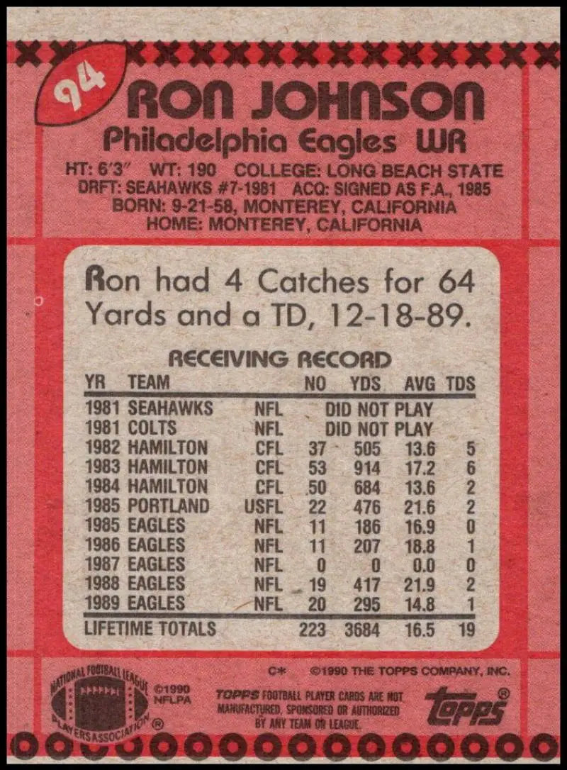 1990 Topps #94 Ron Johnson EX Excellent Philadelphia Eagles Football Card