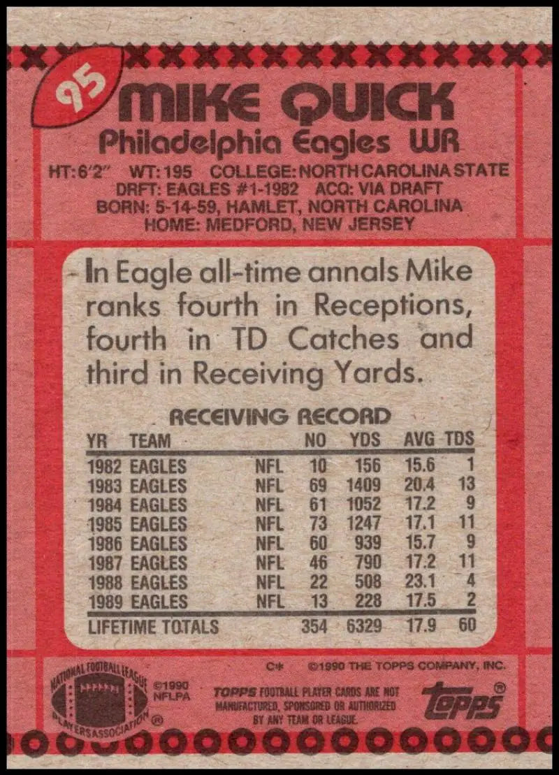 1990 Topps #95 Mike Quick EX Excellent Philadelphia Eagles Football Card - Football Card Single