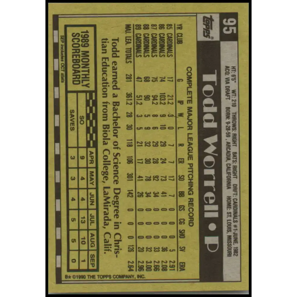 1990 Topps #95 Todd Worrell NM-MT St. Louis Cardinals Baseball Card - Baseball Card Single