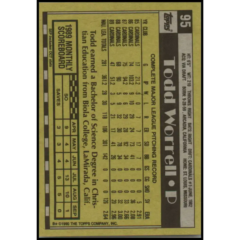 1990 Topps #95 Todd Worrell NM-MT St. Louis Cardinals Baseball Card - Baseball Card Single