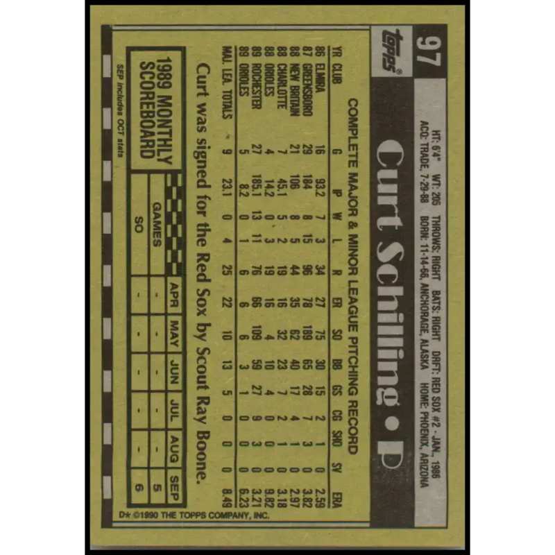1990 Topps #97 Curt Schilling NM-MT Baltimore Orioles Baseball Card - Baseball Card Single