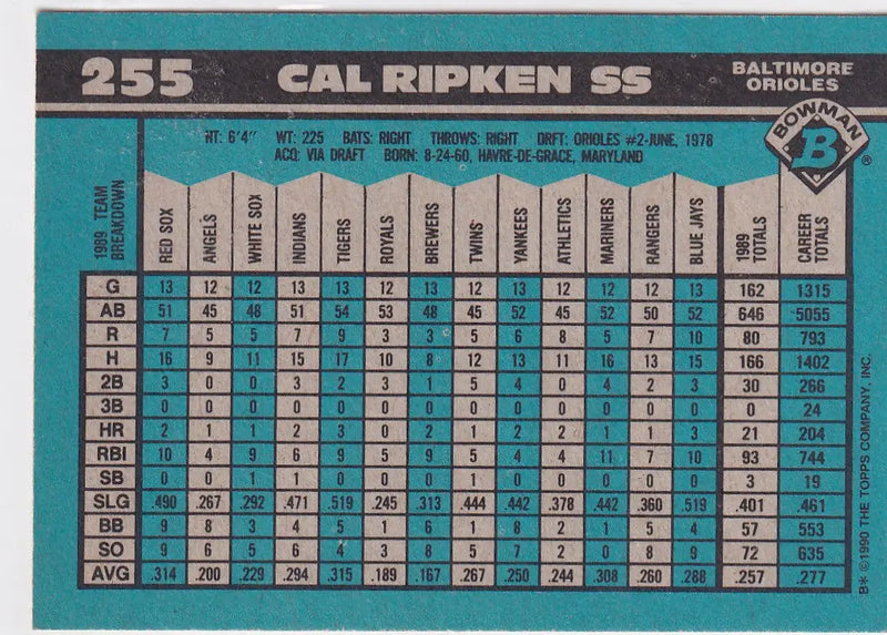 1990 TOPPS BOWMAN #255 CAL RIPKEN JR- BALTIMORE ORIOLES