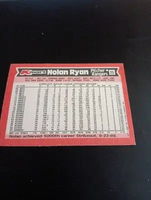 1990 Topps Kmart Superstars - Nolan Ryan #25. Rangers. NRMT+ - Baseball Card Single