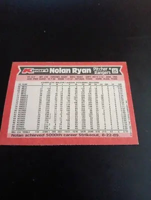1990 Topps Kmart Superstars - Nolan Ryan #25. Rangers. NRMT+ - Baseball Card Single