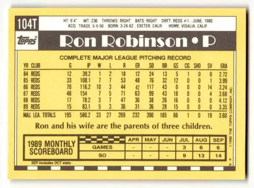 1990 Topps Traded #104T Ron Robinson Milwaukee Brewers Baseball Card ID:53946 - Baseball Card Single