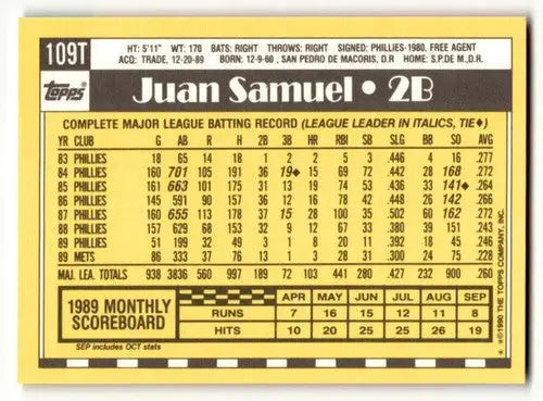 1990 Topps Traded #109T Juan Samuel Los Angeles Dodgers Baseball Car ID:53958 - Baseball Card Single