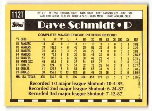 1990 Topps Traded #112T Dave Schmidt Montreal Expos Baseball Cards N ID:53954 - Baseball Card Single