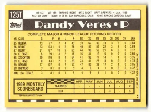 1990 Topps Traded #125T Randy Veres Milwaukee Brewers Baseball Cards ID:53960 - Baseball Card Single