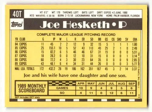 1990 Topps Traded #40T Joe Hesketh Atlanta Braves Baseball Cards NM ID:53968 - Baseball Card Single