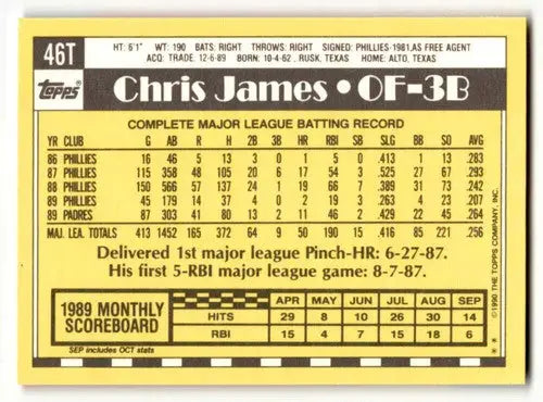1990 Topps Traded #46T Chris James Cleveland Indians Baseball Cards ID:53973 - Baseball Card Single