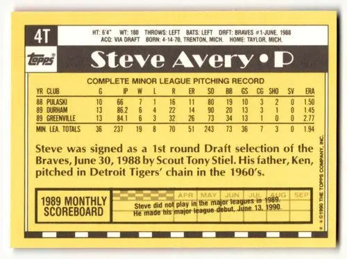 1990 Topps Traded #4T Steve Avery Atlanta Braves Baseball Cards NM N ID:53949 - Baseball Card Single