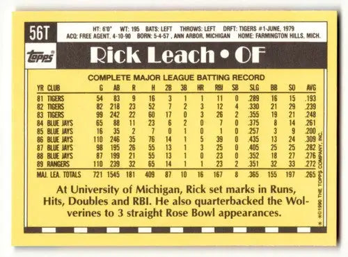 1990 Topps Traded #56T Rick Leach San Francisco Giants Baseball Card ID:53970 - Baseball Card Single
