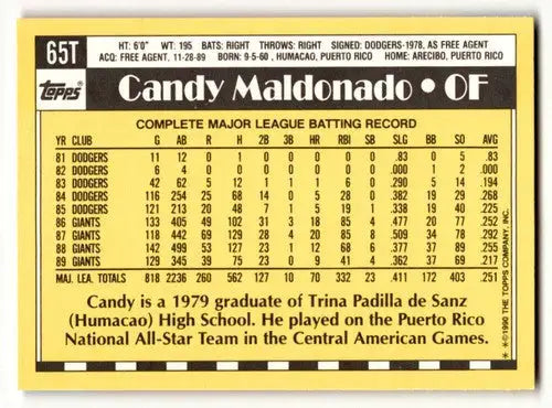 1990 Topps Traded #65T Candy Maldonado Cleveland Indians Baseball Ca ID:53953 - Baseball Card Single