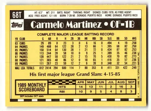 1990 Topps Traded #68T Carmelo Martinez Philadelphia Phillies Baseba ID:53974 - Baseball Card Single