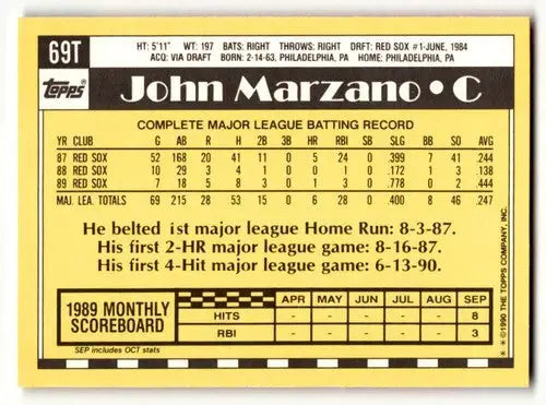 1990 Topps Traded #69T John Marzano Boston Red Sox Baseball Cards NM ID:53971 - Baseball Card Single