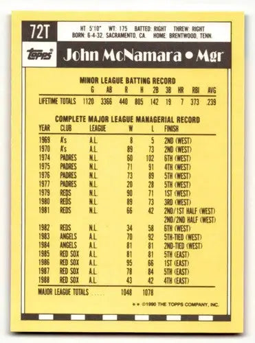 1990 Topps Traded #72T John McNamara Cleveland Indians Baseball Card ID:53965 - Baseball Card Single