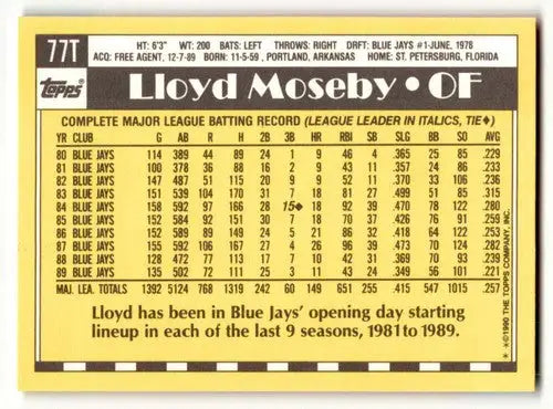1990 Topps Traded #77T Lloyd Moseby Detroit Tigers Baseball Cards NM ID:53982 - Baseball Card Single