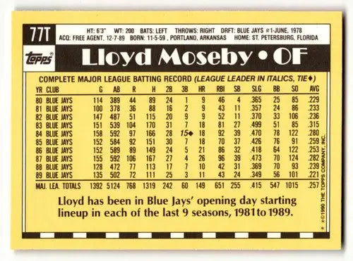 1990 Topps Traded #77T Lloyd Moseby Detroit Tigers Baseball Cards NM ID:53963 - Baseball Card Single