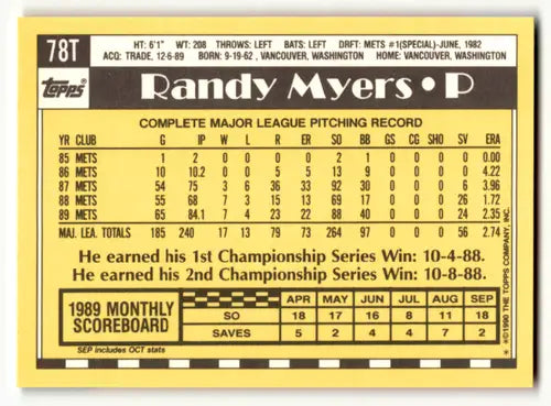 1990 Topps Traded #78T Randy Myers NM-MT Reds ID:46240 - Baseball Card Single
