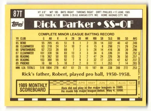 1990 Topps Traded #87T Rick Parker San Francisco Giants Baseball Car ID:53972 - Baseball Card Single