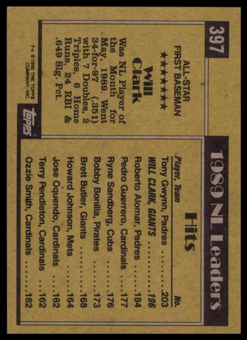 1990 Topps Will Clark 397 San Francisco Giants NM - Baseball Card Single