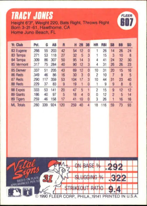 1990 Tracy Jones Fleer Baseball Card #607