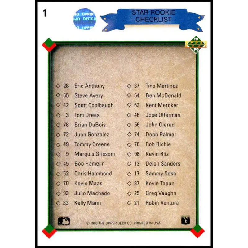1990 Upper Deck #1 Star Rookie Checklist NM-MT Various Baseball Card - Baseball Card Single