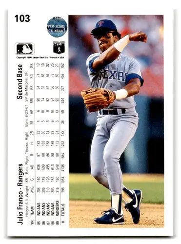 Original gloss baseball card featuring Julio Franco from 1990 Upper Deck EX Excellent Rangers