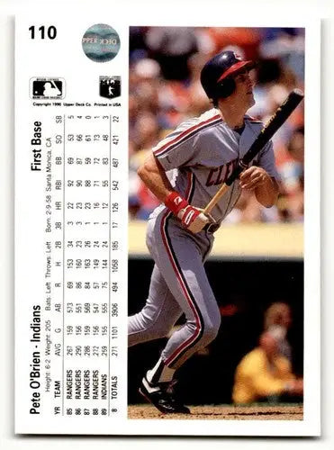 1990 Upper Deck #110b Pete O’Brien Cleveland Indians Baseball Cards ID:60832 - Baseball Card Single