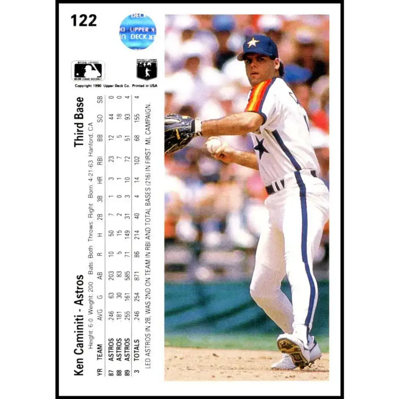 1990 Upper Deck #122 Ken Caminiti NM-MT Houston Astros Baseball Card - Baseball Card Single