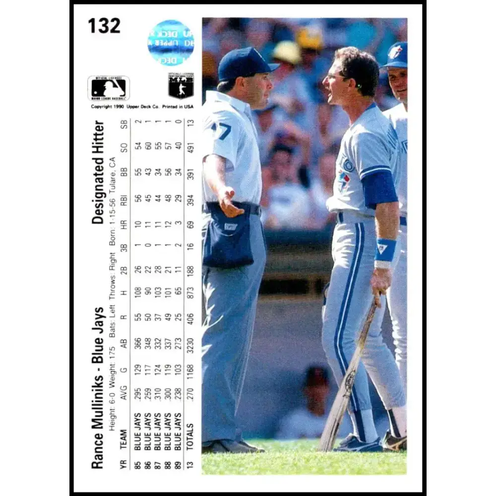 1990 Upper Deck #131 Don Aase NM-MT New York Mets Baseball Card - Baseball Card Single