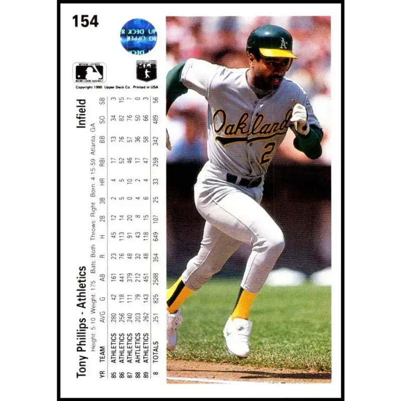 1990 Upper Deck #154 Tony Phillips NM-MT Oakland Athletics Baseball Card - Baseball Card Single