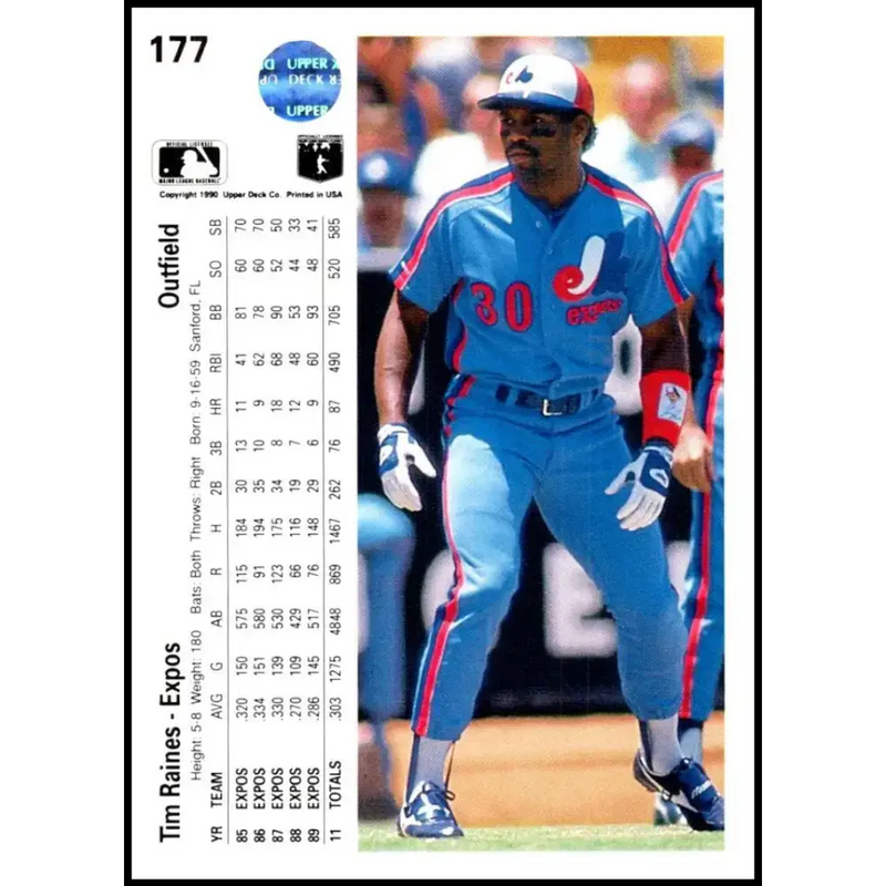 1990 Upper Deck #177 Tim Raines NM-MT Montreal Expos Baseball Card - Baseball Card Single