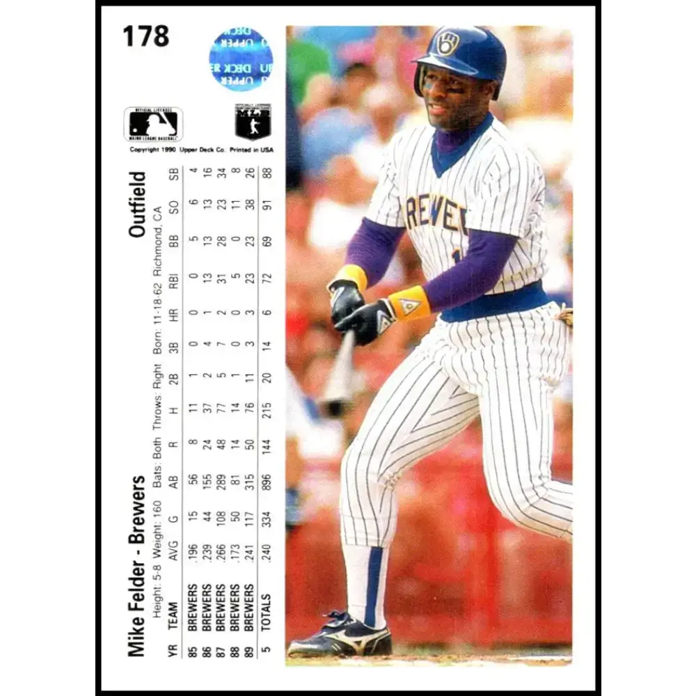 1990 Upper Deck #178 Mike Felder NM-MT Milwaukee Brewers Baseball Card - Baseball Card Single
