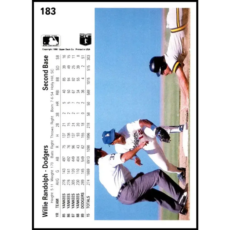 1990 Upper Deck #183 Willie Randolph UER NM-MT Los Angeles Dodgers Baseball Card - Baseball Card Single