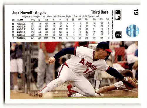 Original gloss 1990 Upper Deck Jack Howell baseball card product ID 46348