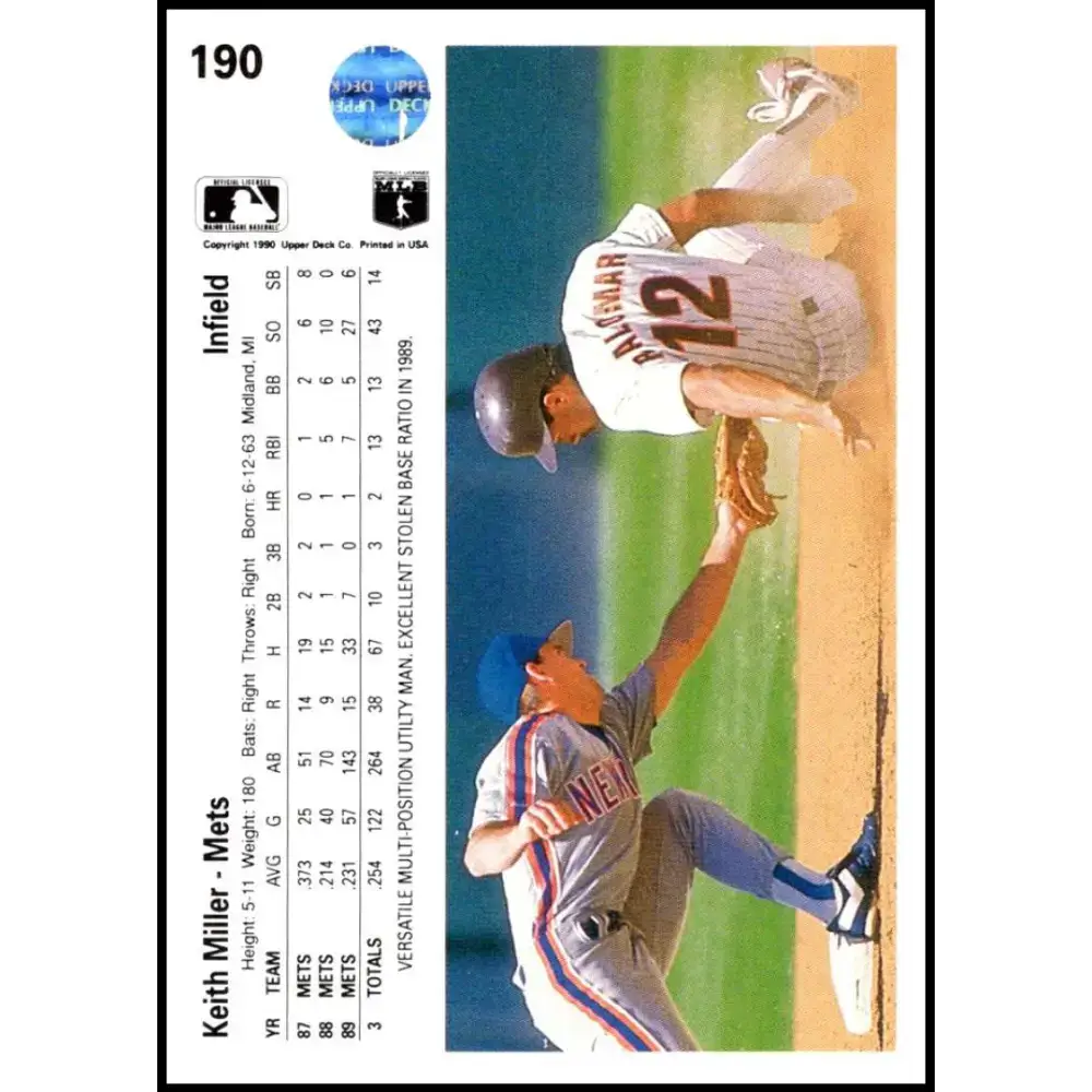 1990 Upper Deck #190 Keith Miller NM-MT New York Mets Baseball Card - Baseball Card Single