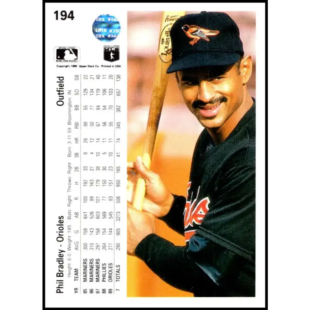 1990 Upper Deck #194 Phil Bradley NM-MT Baltimore Orioles Baseball Card - Baseball Card Single