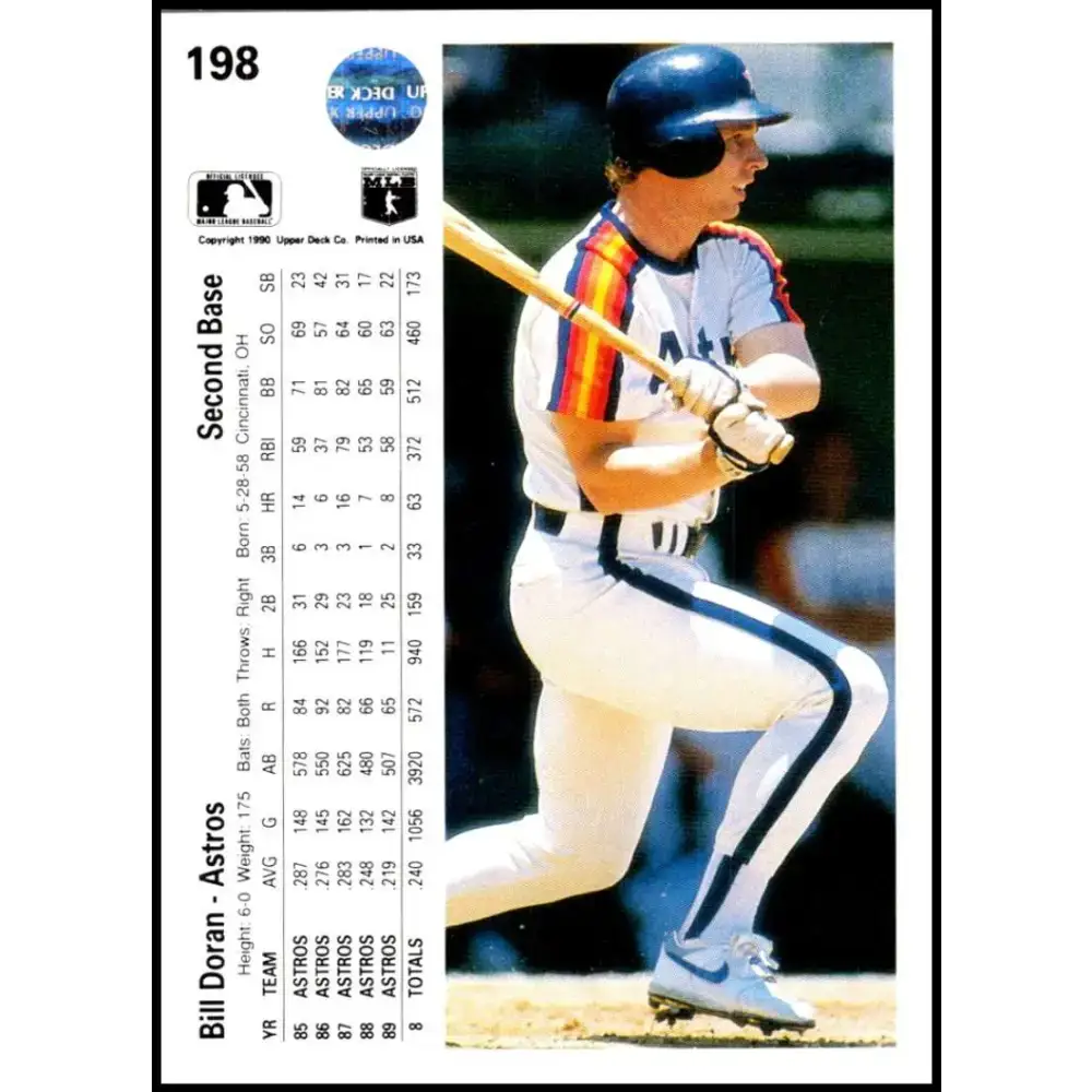 1990 Upper Deck #198 Bill Doran NM-MT Houston Astros Baseball Card - Baseball Card Single