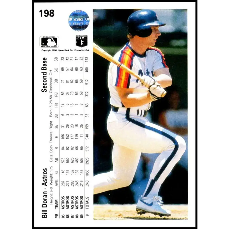 1990 Upper Deck #198 Bill Doran NM-MT Houston Astros Baseball Card - Baseball Card Single