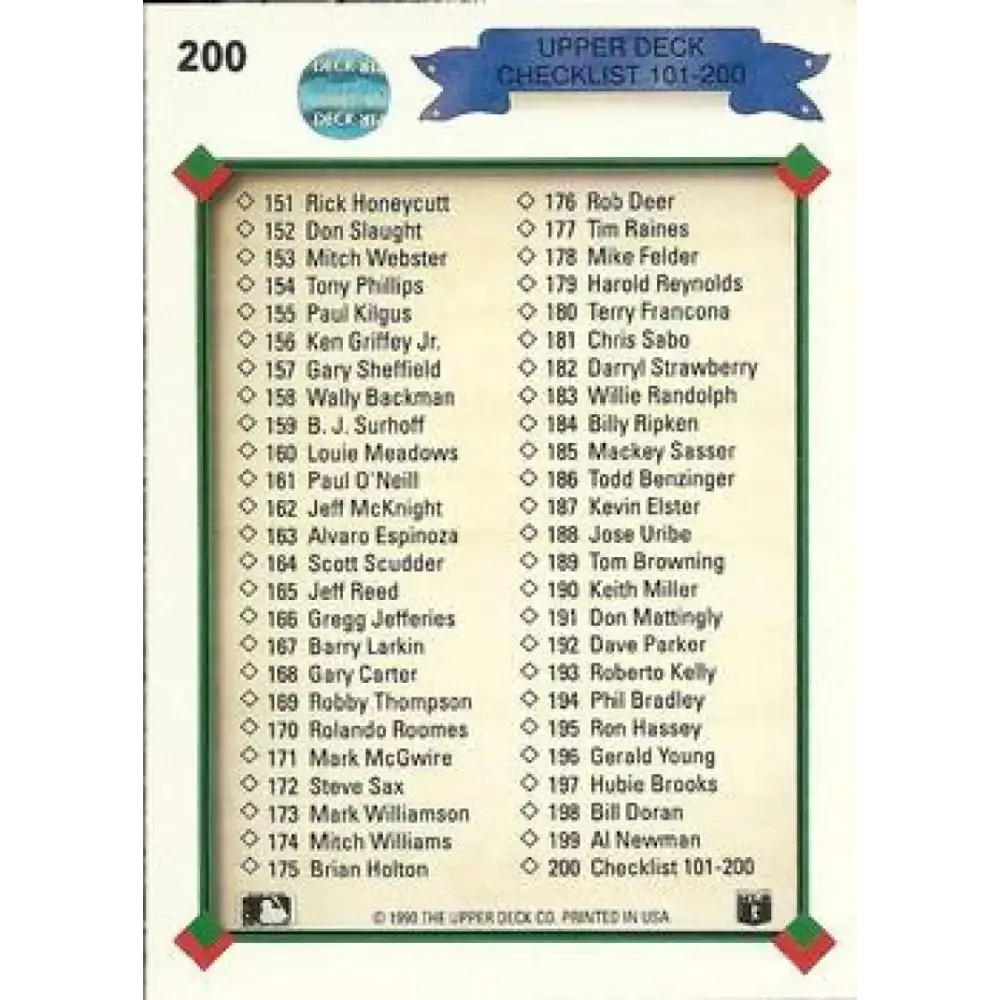 1990 Upper Deck #200 Checklist 101-200 NM-MT Various Baseball Card - Baseball Card Single