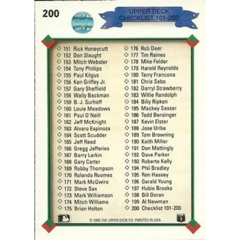1990 Upper Deck #200 Checklist 101-200 NM-MT Various Baseball Card - Baseball Card Single