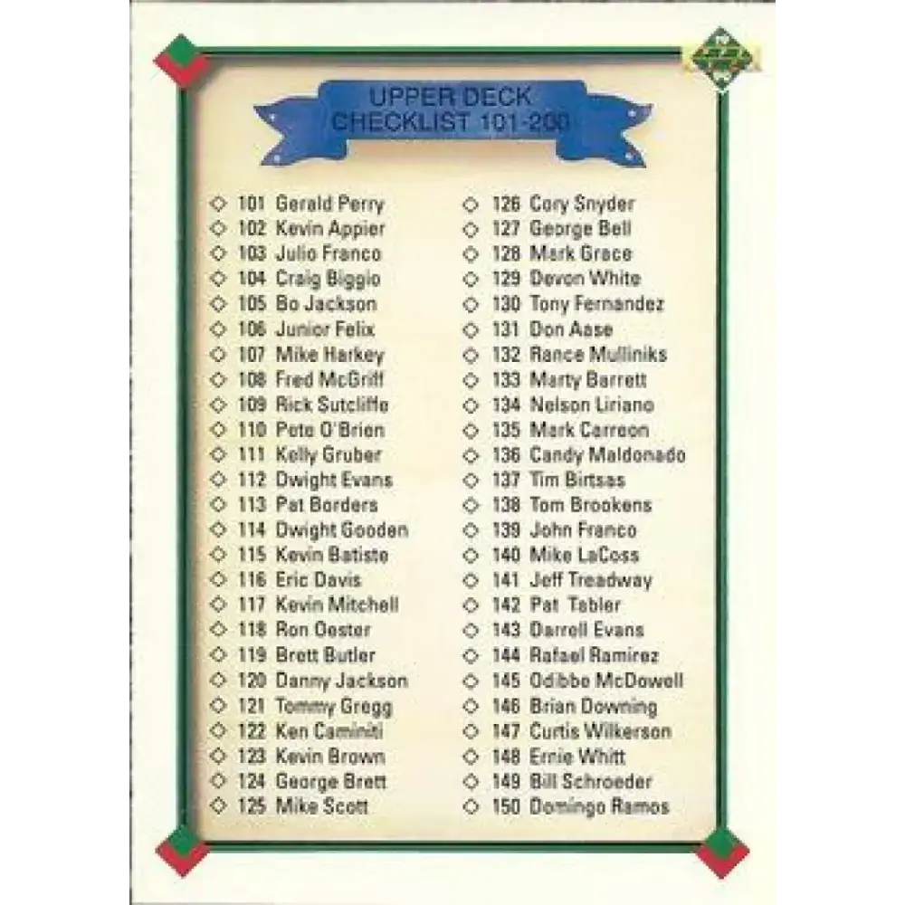 1990 Upper Deck #200 Checklist 101-200 NM-MT Various Baseball Card - Baseball Card Single